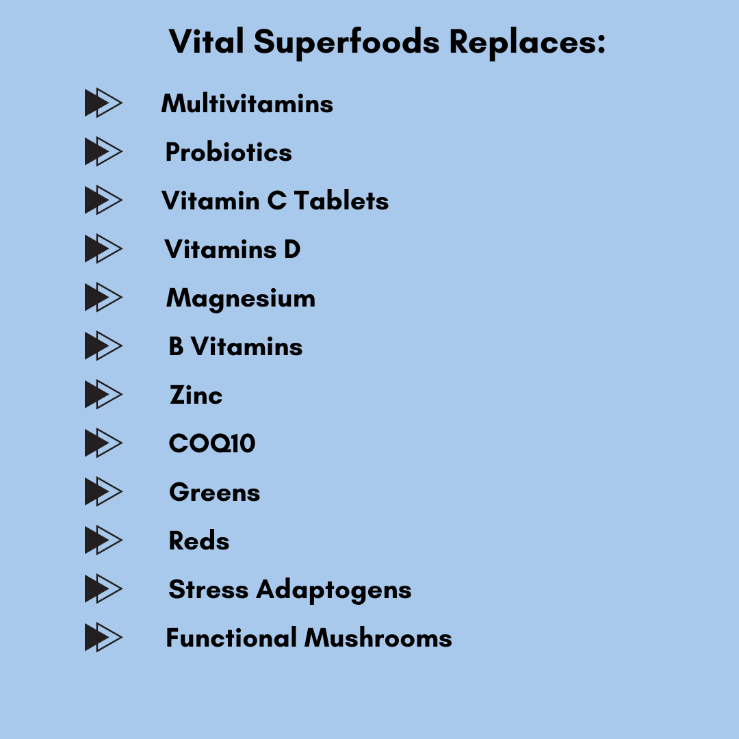 Best Superfoods Powder NZ