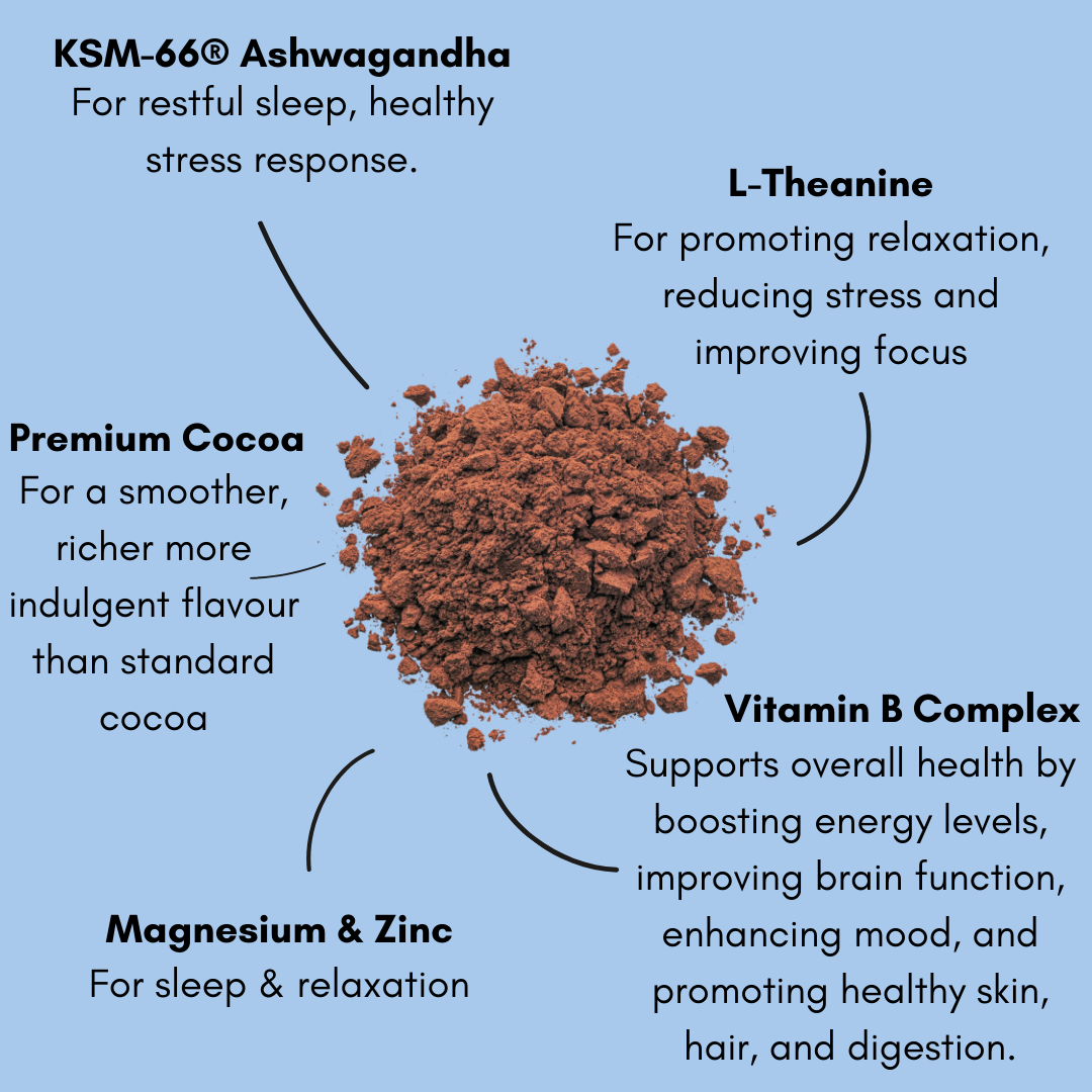 Calming Hot Chocolate