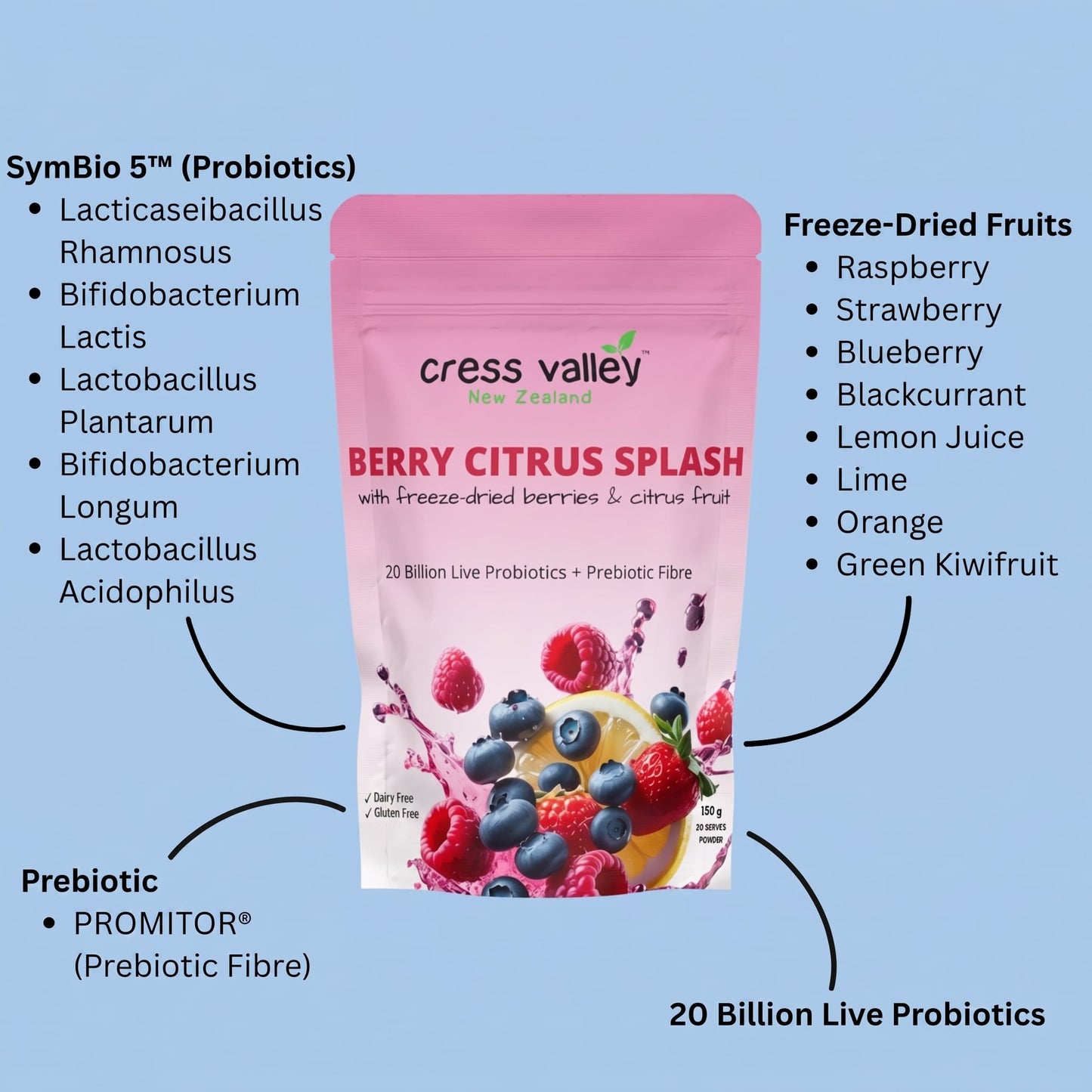 Probiotic Drink NZ