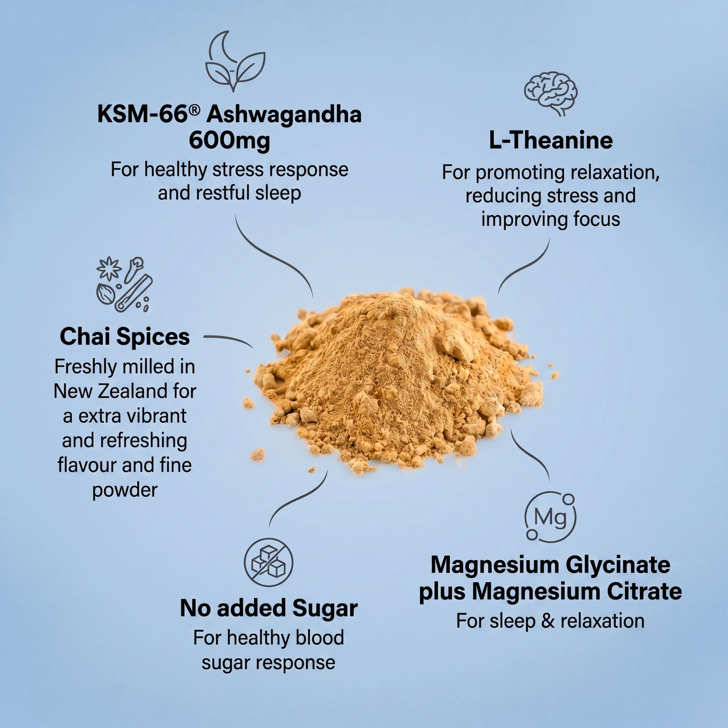 Cress Valley Calming Chai Latte with KSM-66® Ashwagandha