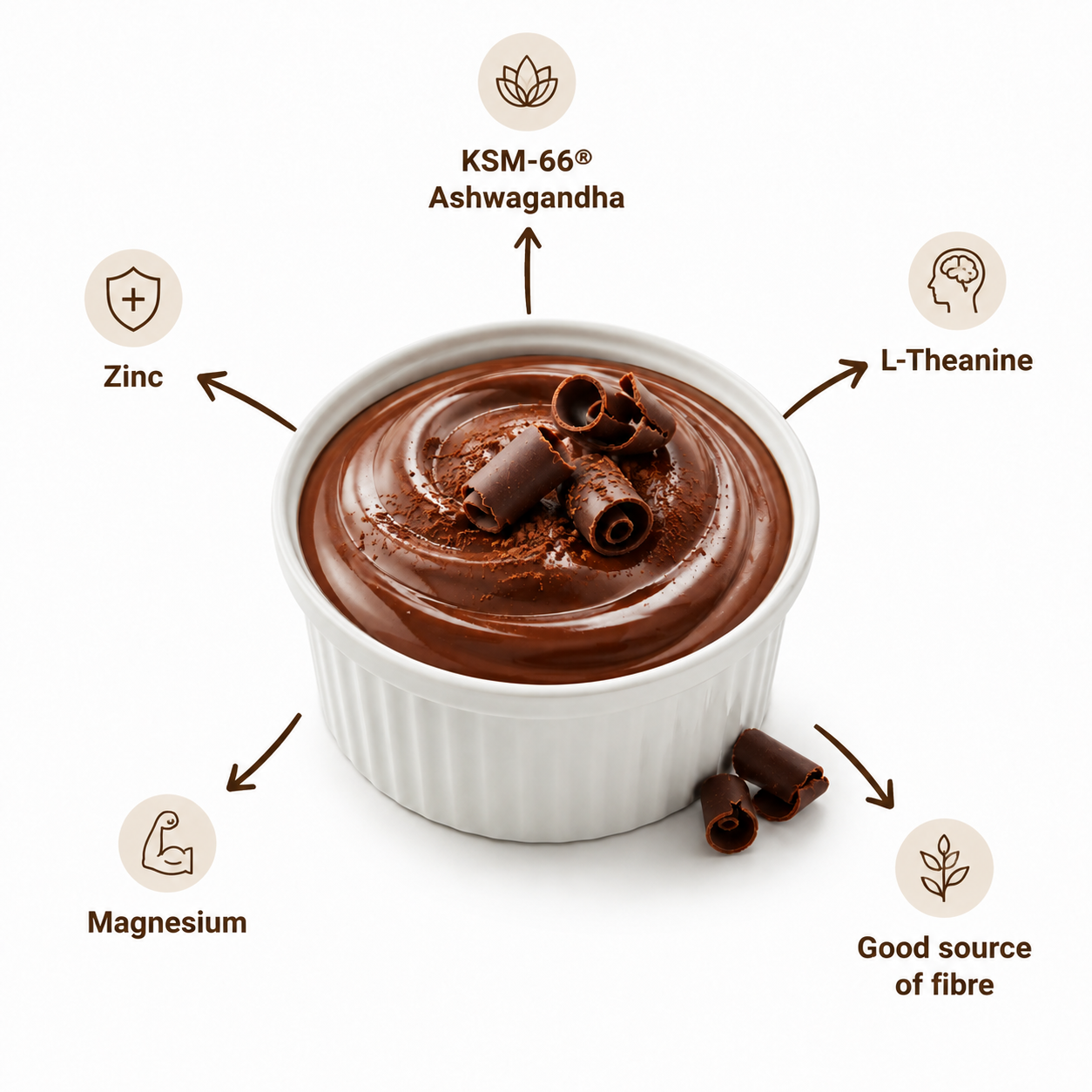 Functional Chocolate Pudding