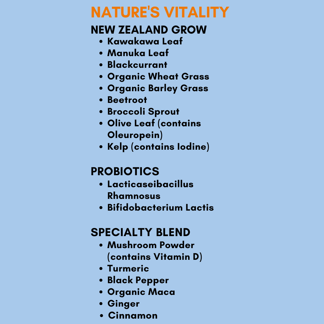 Nutrient Rescue
