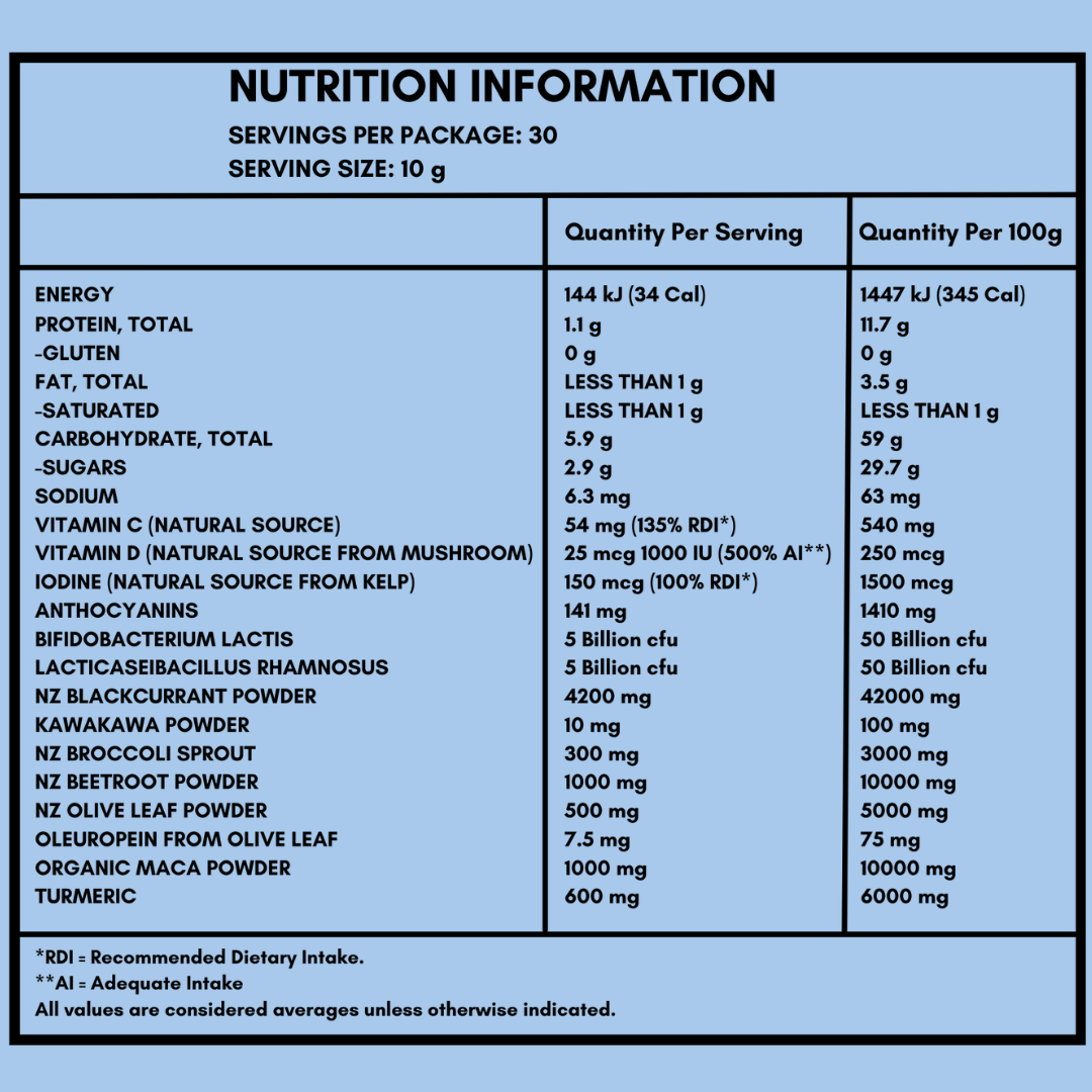 NZ Wholefood Powder